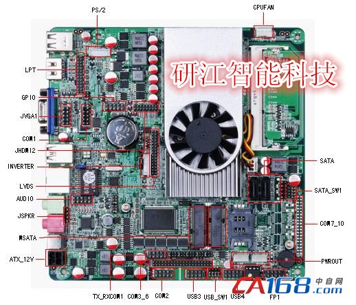 海光主板为工业与信创提供高可靠、高性能、高适配的国产解决方案(图1)