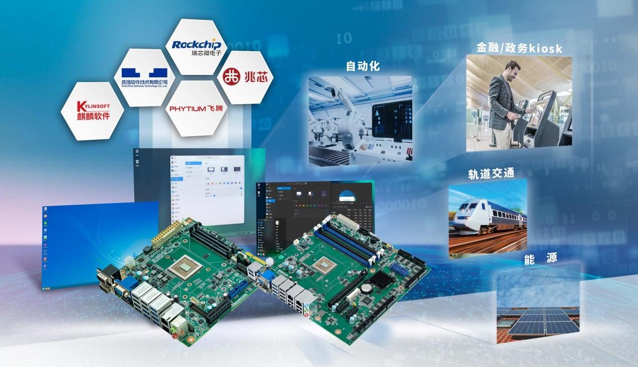中航工业(图1)